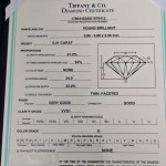 Кольцо Tiffany & Co Solitaire Кольцо Tiffany & Co Solitaire