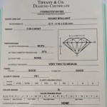 Кольцо Tiffany & Co Solitaire с бриллиантом 0,26 Ct.